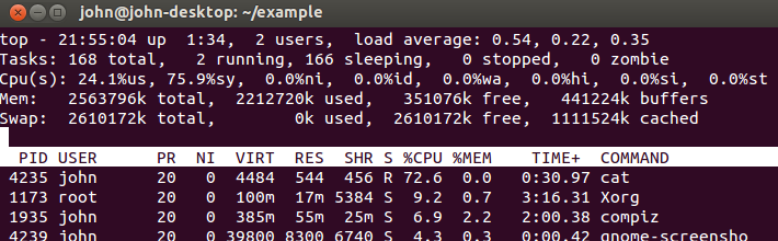 Kill pid. Top Linux. Linux desktop. Load average. From Running CPU usage -.